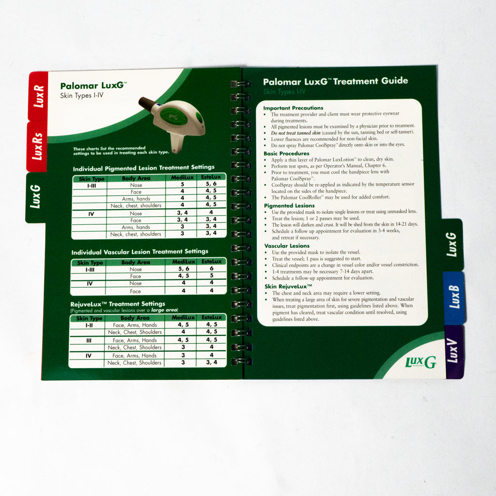 Palomar Pulsed Light Systems Treatment Guide Handbook 40-000-18B, 10410KKP-00