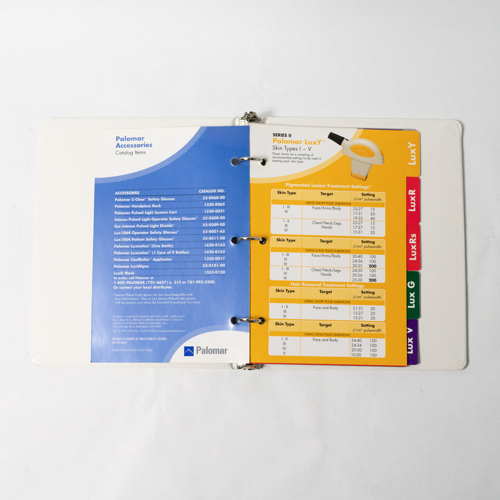 Palomar STARLUX Handpiece Treatment Guide SERIES II 1553-0051 LuxV,R,Rs,G,Y,1064