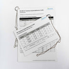 Syneron Quick Reference Treatment Guides and Information - DC59741 & DC59701
