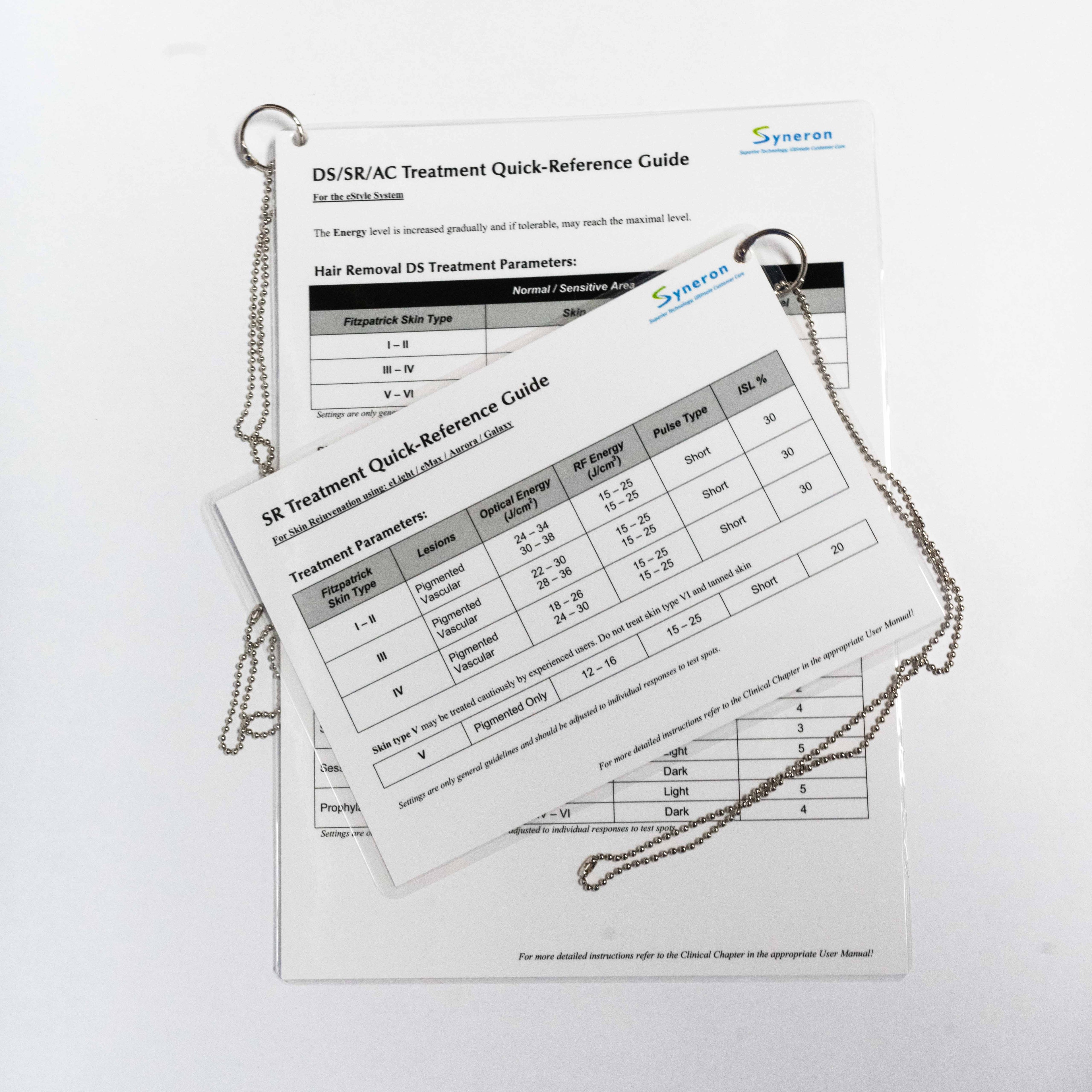 Syneron Quick Reference Treatment Guides and Information - DC59741 & DC59701