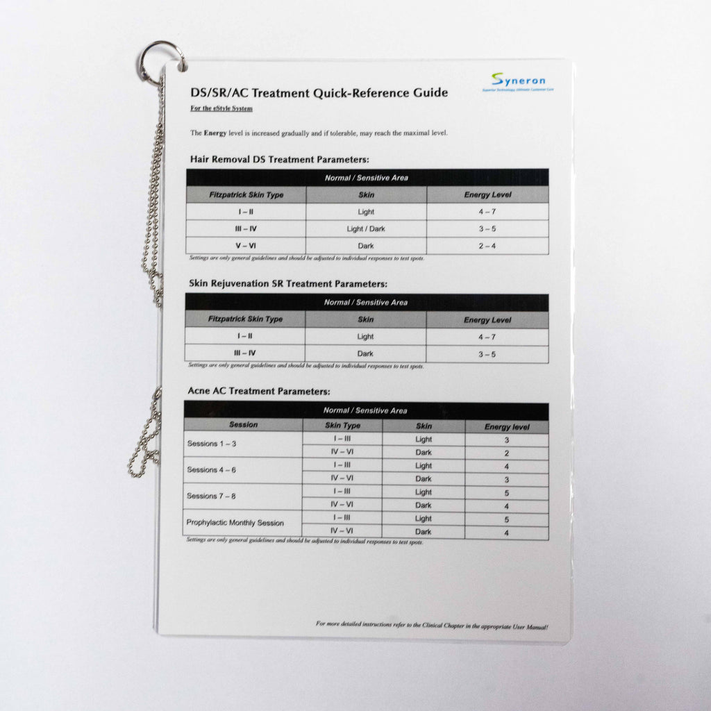 Syneron Quick Reference Treatment Guides and Information - DC59741 & DC59701