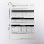 Syneron Quick Reference Treatment Guides and Information - DC59741 & DC59701