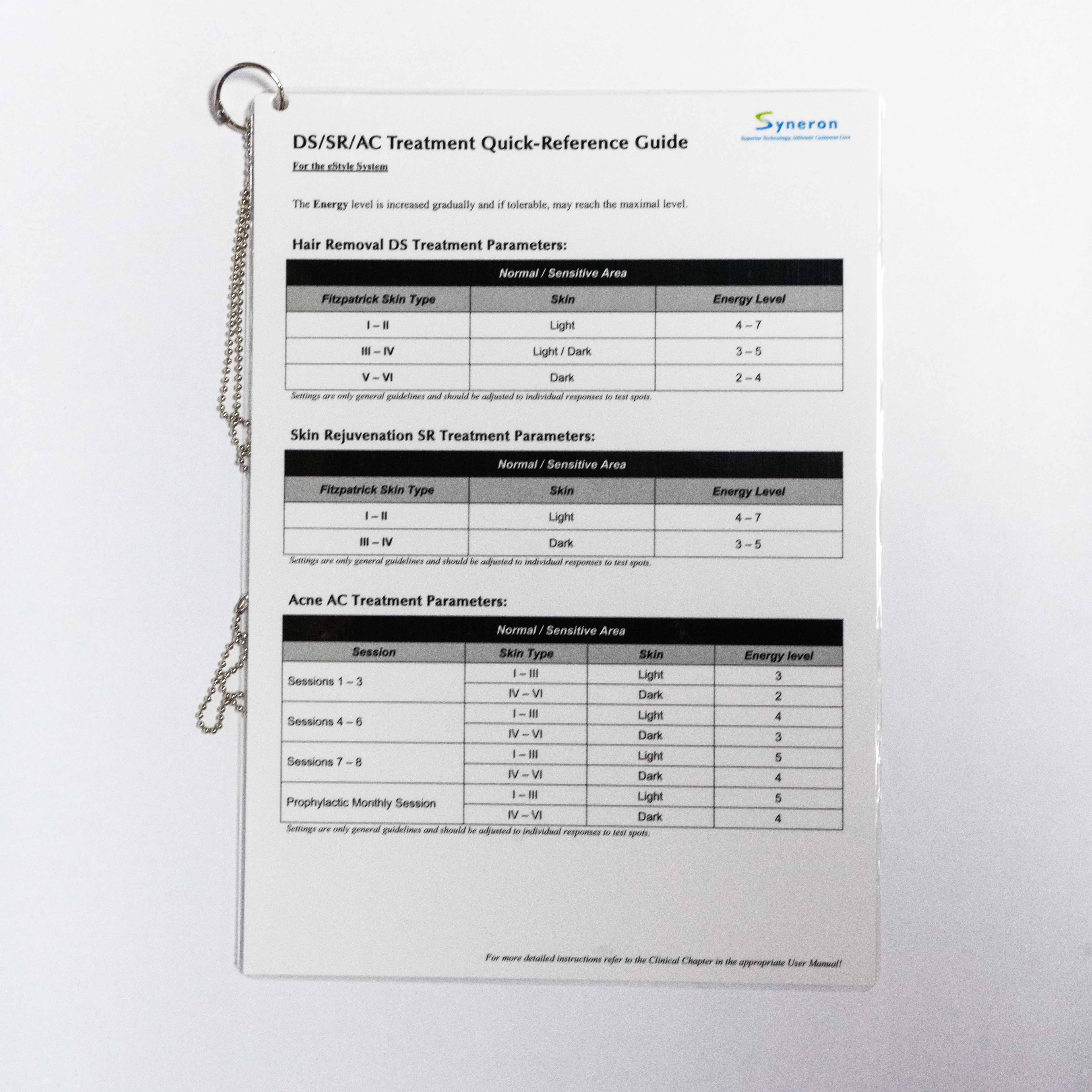 Syneron Quick Reference Treatment Guides and Information - DC59741 & DC59701