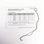 Syneron Quick Reference Treatment Guides and Information - DC59741 & DC59701
