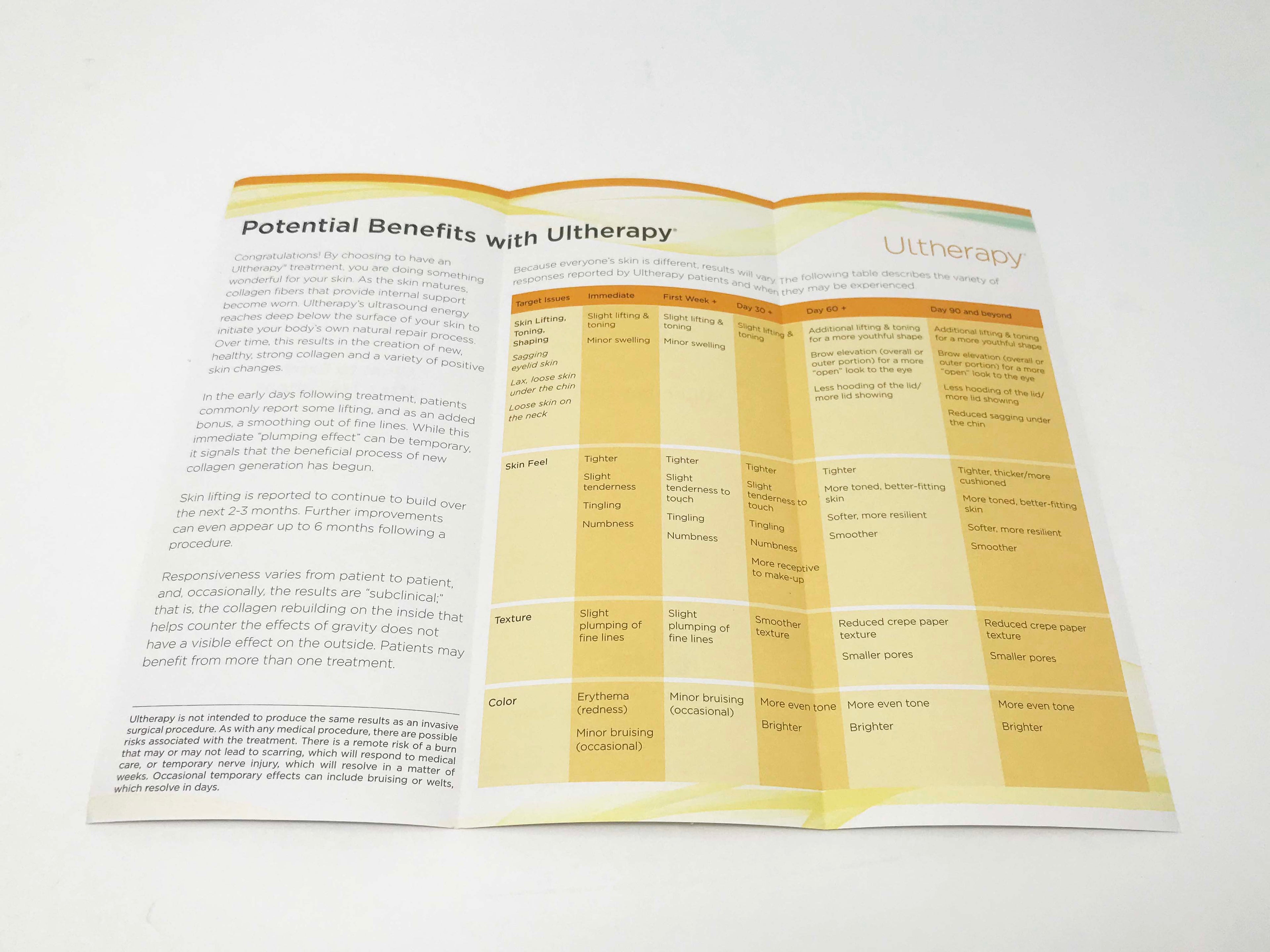 ULTHERA Ultherapy Post Treatment Patient Brochures w/ Literature Holder Displays