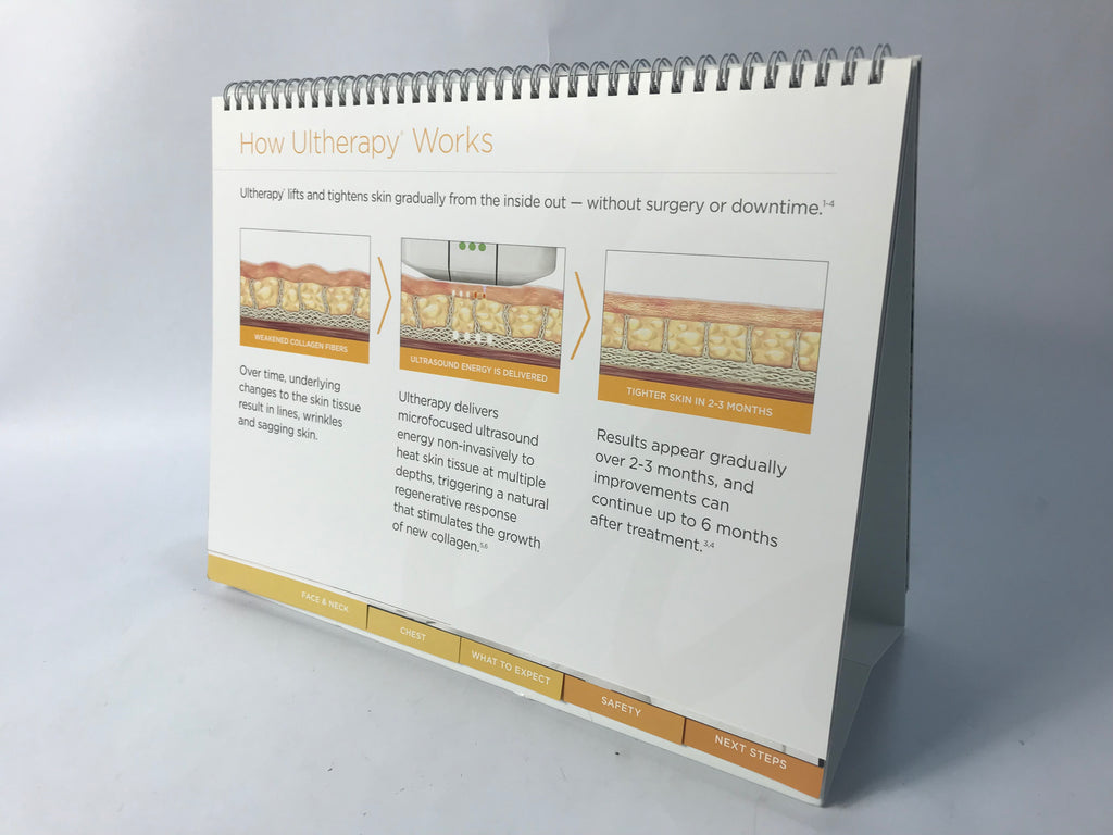 Ulthera Ultherapy Skin Tightening Treatment Consultation Guide Presentation