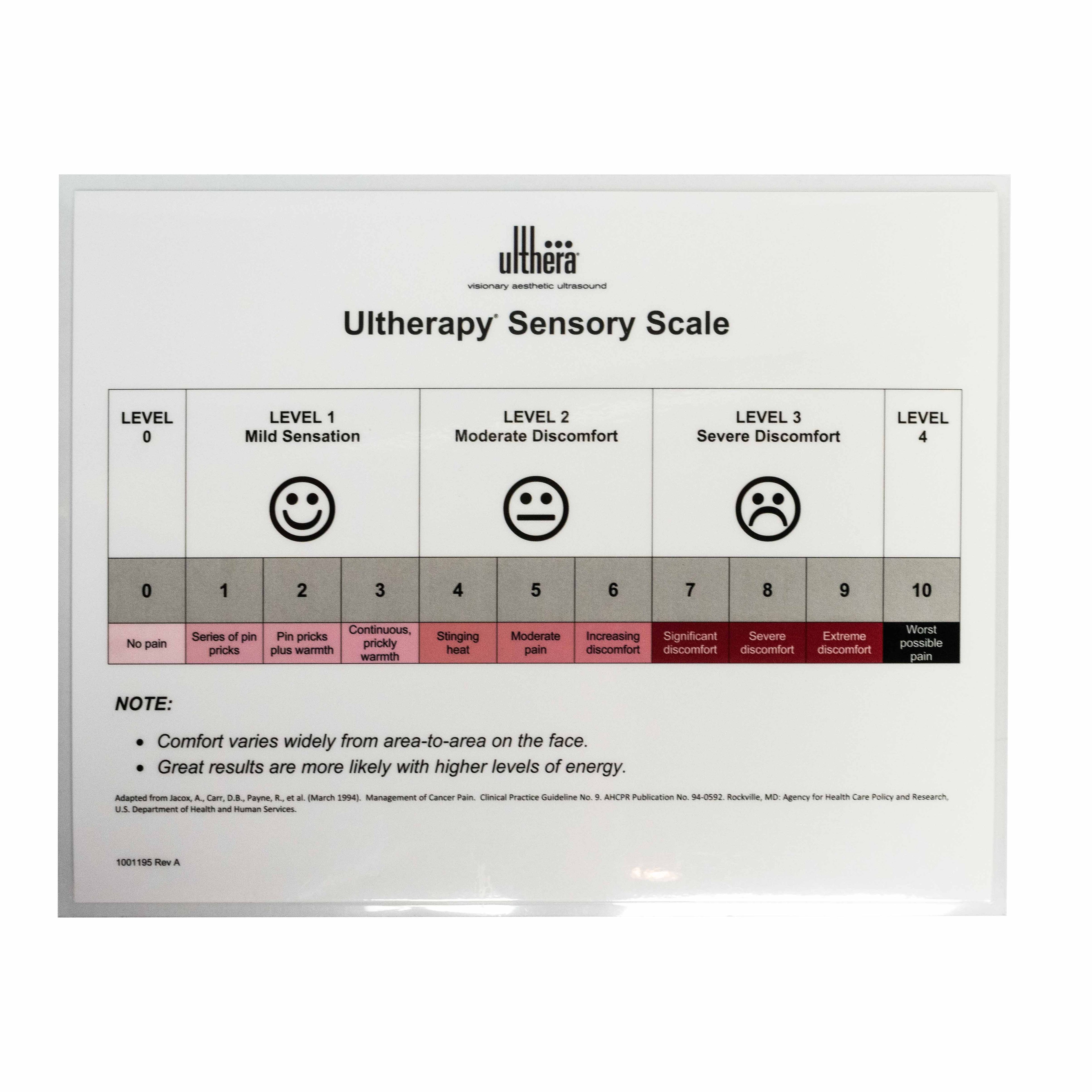Ulthera Ultherapy laminated SENSORY SCALE CHART: For in clinic use 1001195 Rev A