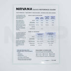 Reveal Nirvana Quick Reference Guide