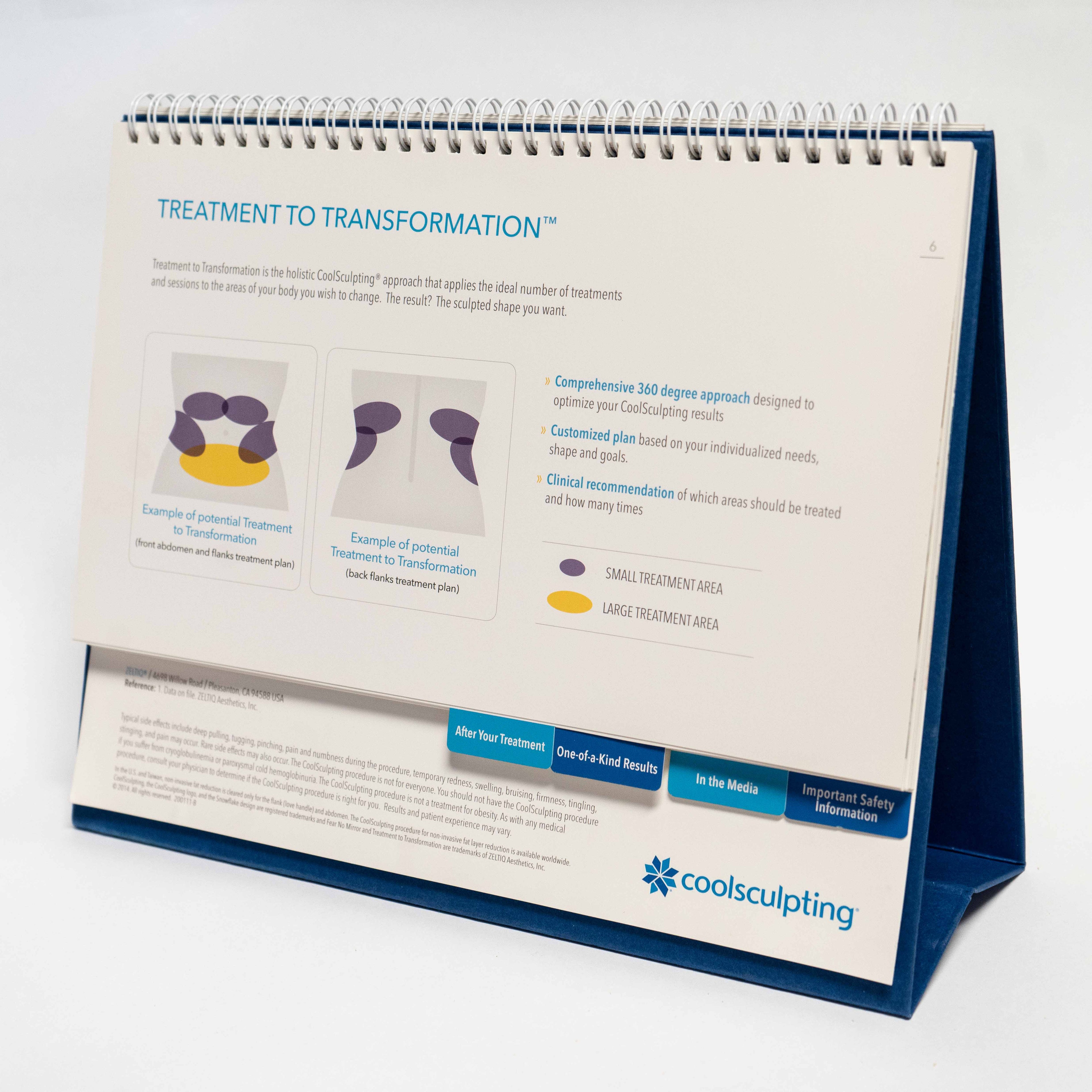 2014 Zeltiq Coolsculpting Prop up Display CONSULTATION GUIDE - Photos & Overview