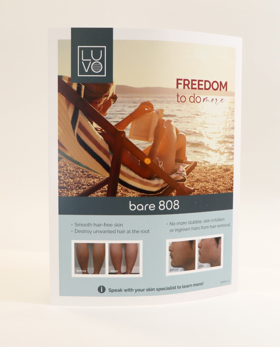 LUVO Bare808 Counter Cards - English