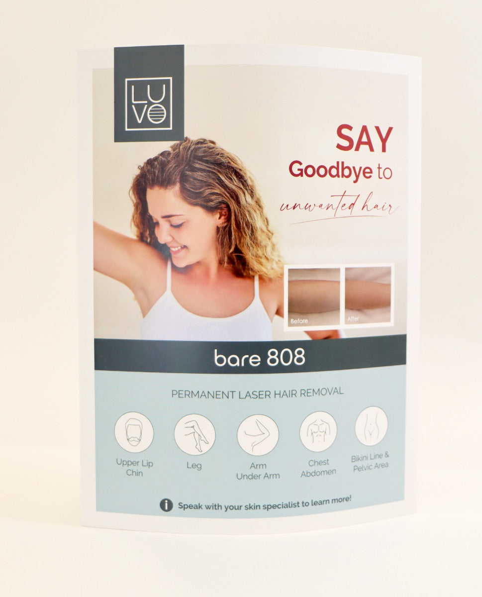 LUVO Bare808 Counter Cards - English
