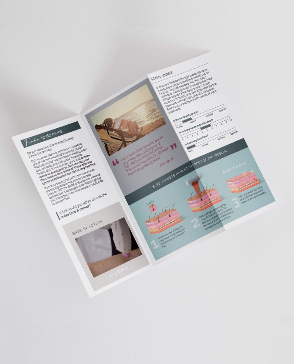 LUVO Bare808 Patient Brochure - English (25-Pack)