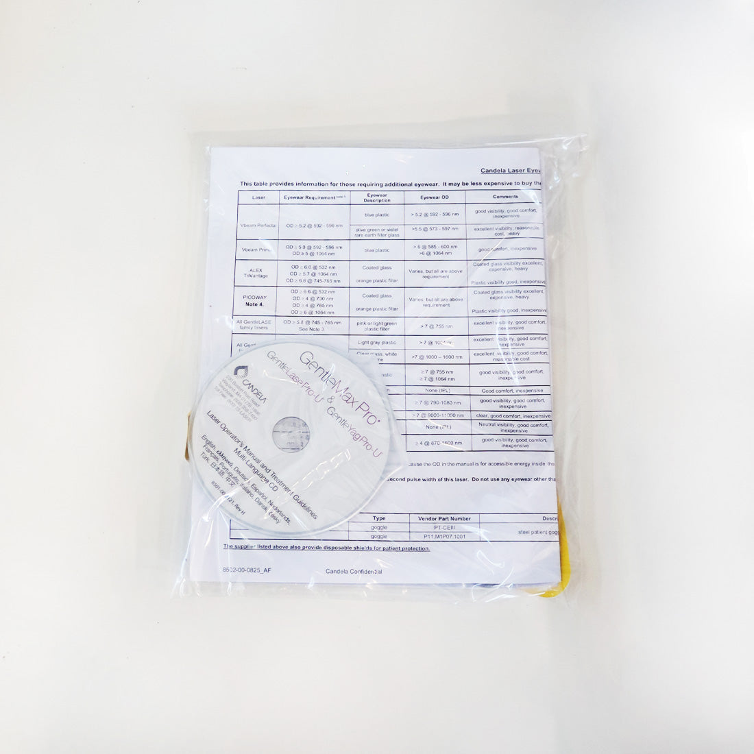 2024 Candela GentleYAG Pro-U Long Pulsed Nd:YAG 1064nm Device