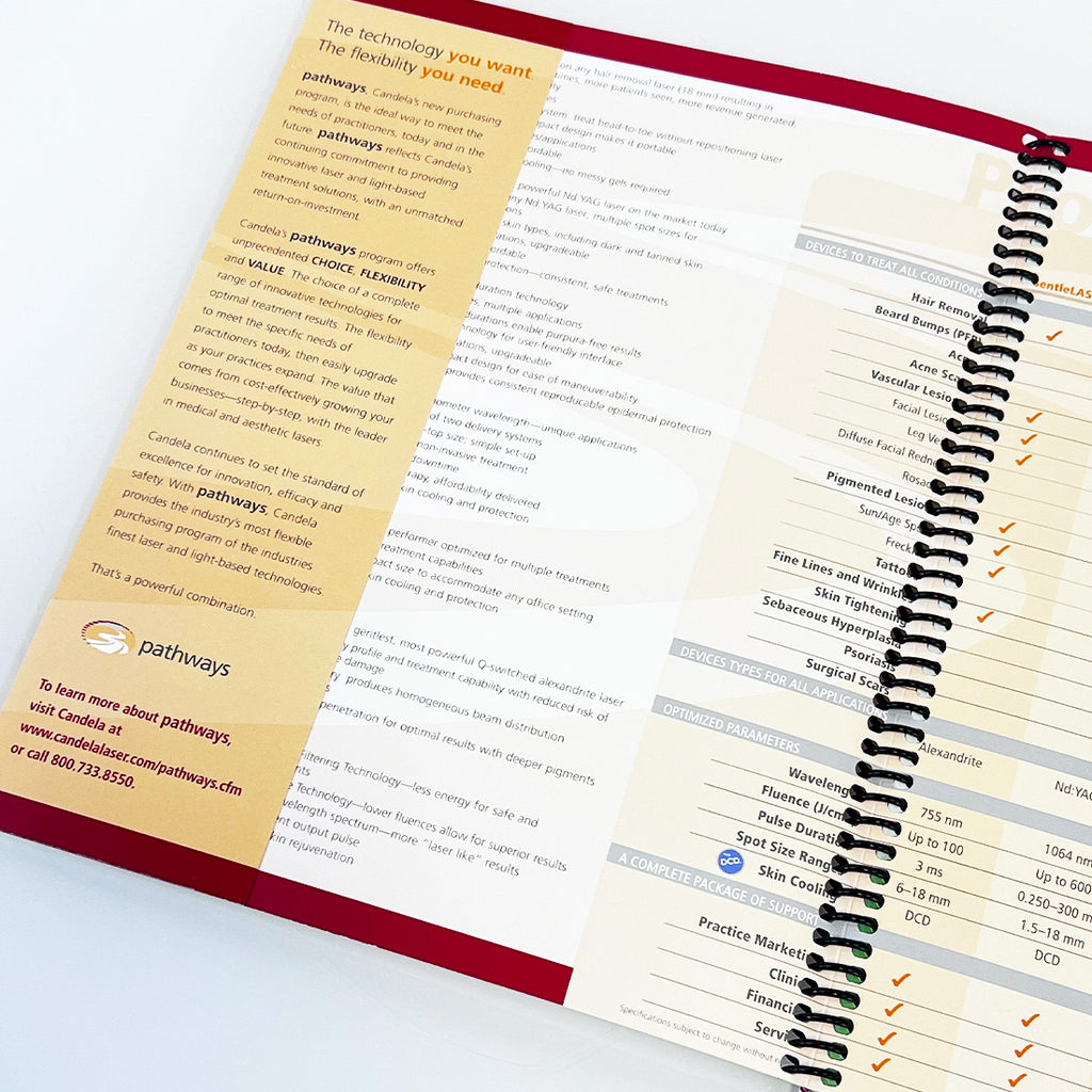 Candela Make Your Own Path Information Guide Book 0920-AL-0045