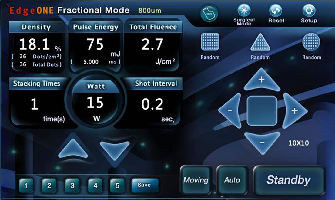 Jeisys Edge One CO2 Laser System