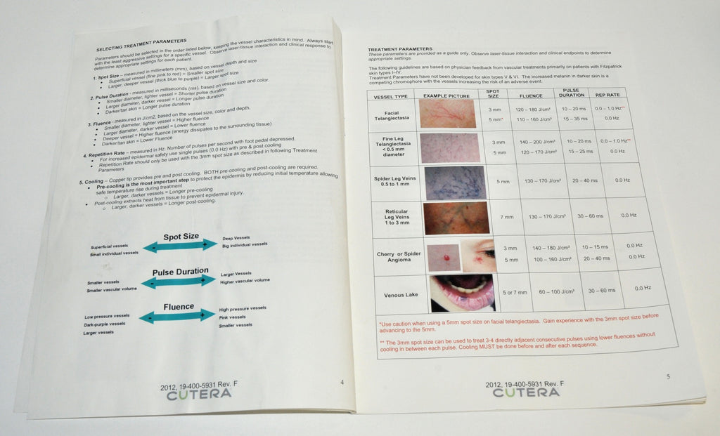 Cutera Excel Laser Vascular Treatment Guidelines 19-400-5931 Rev. F