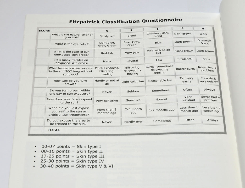 Cutera Laser Genesis Treatment Guidelines Parameter Settings Booklet D0028 2013