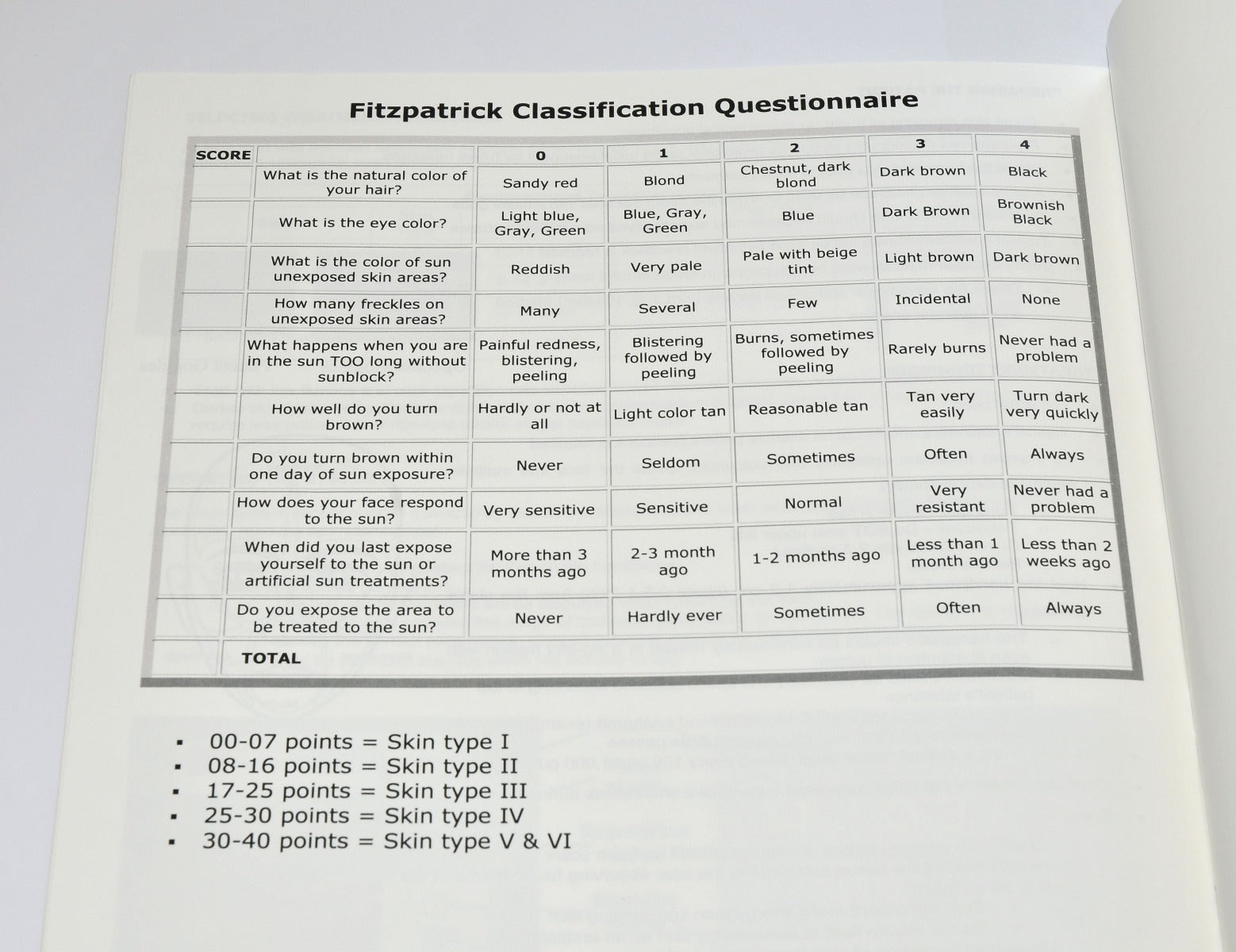 Cutera Laser Genesis Treatment Guidelines Parameter Settings Booklet D0028 2013