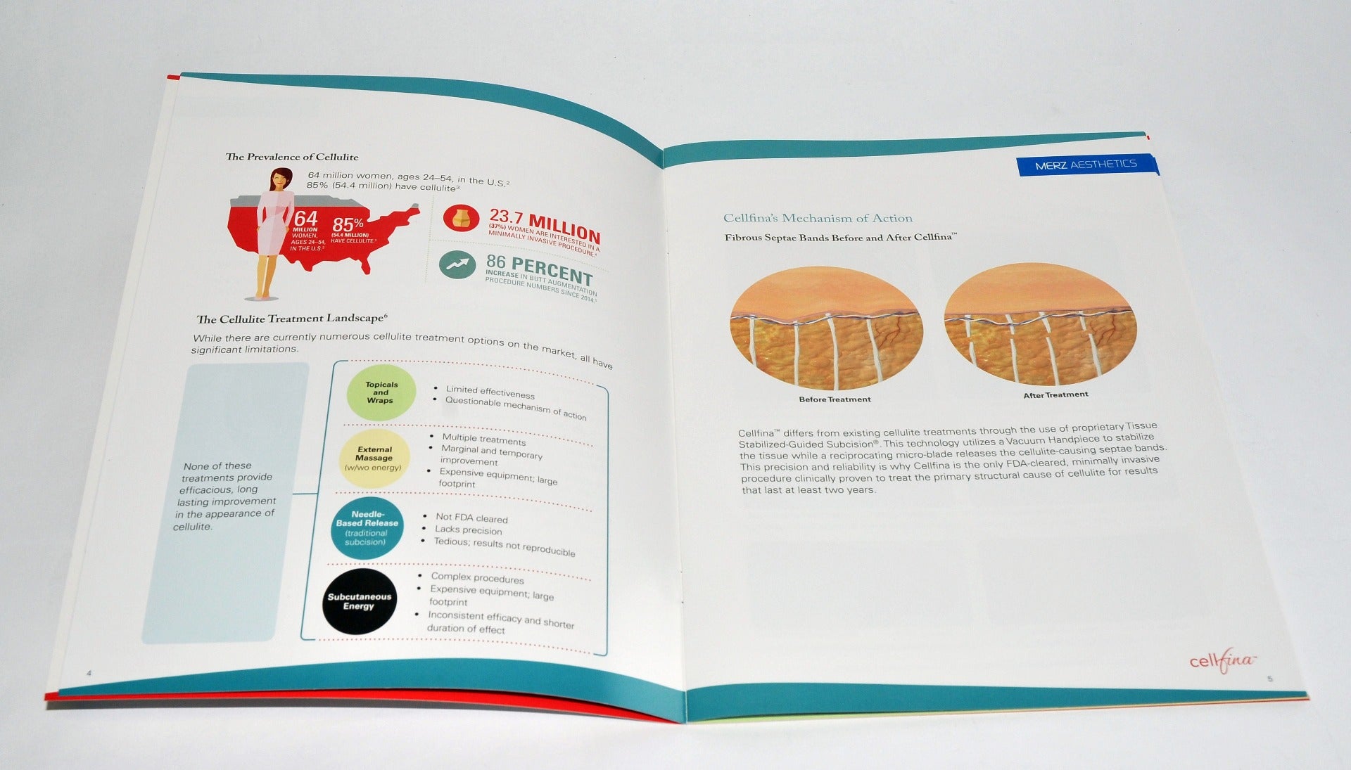 Merz Aesthetics Ulthera Cellfina Customer Training Booklet User Brochure - 2015