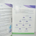 Cutera truSculpt iD Patient Treatment Guidelines User Training Guide Book D2235