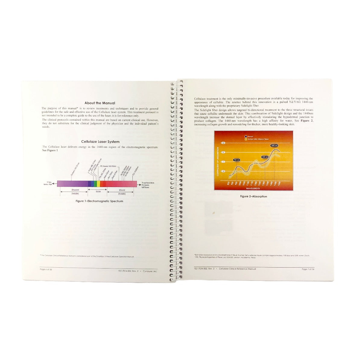 Cynosure Cellulaze Cellulite Reduction Clinical Reference Manual 921-7014-002