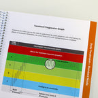 Cynosure SculpSure Laser Clinical Reference Guide 921-7026-100 User Manual Book