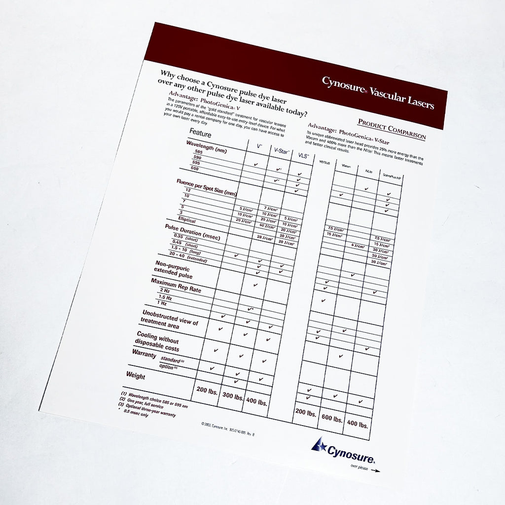 Cynosure The Crown Jewels Vascular Lasers Marketing Booklet 920-0138-000