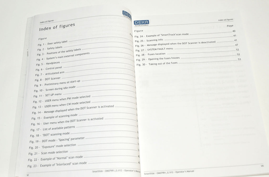 DEKA 2011 SmartXide Co2 Laser System OPERATOR'S MANUAL * Smart Xide UX1B0802R