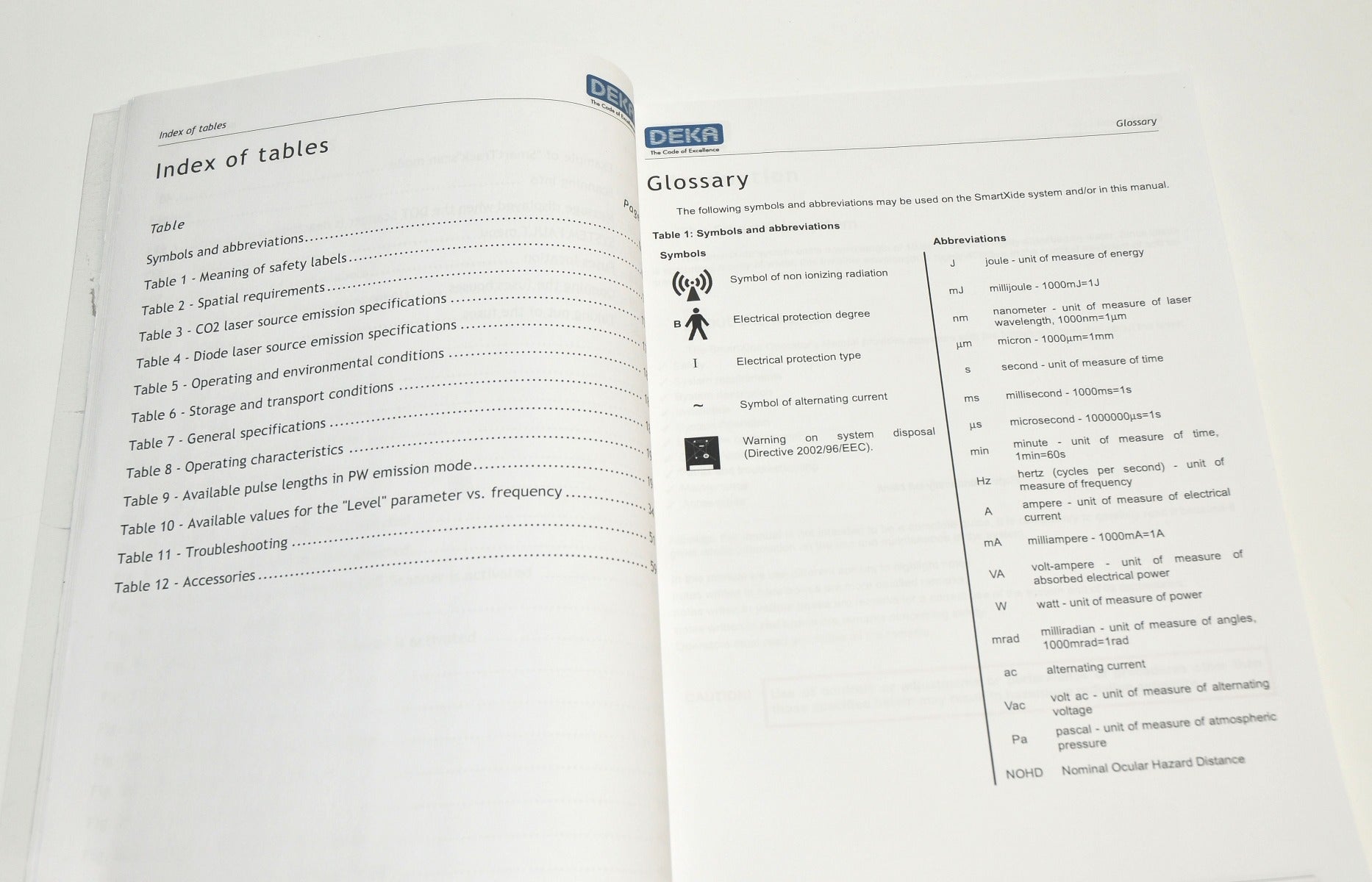 DEKA 2011 SmartXide Co2 Laser System OPERATOR'S MANUAL * Smart Xide UX1B0802R