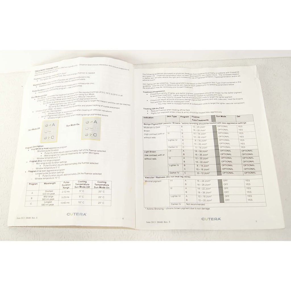 Cutera LimeLight Treatment Guidelines Rev. E June 2013 D0481