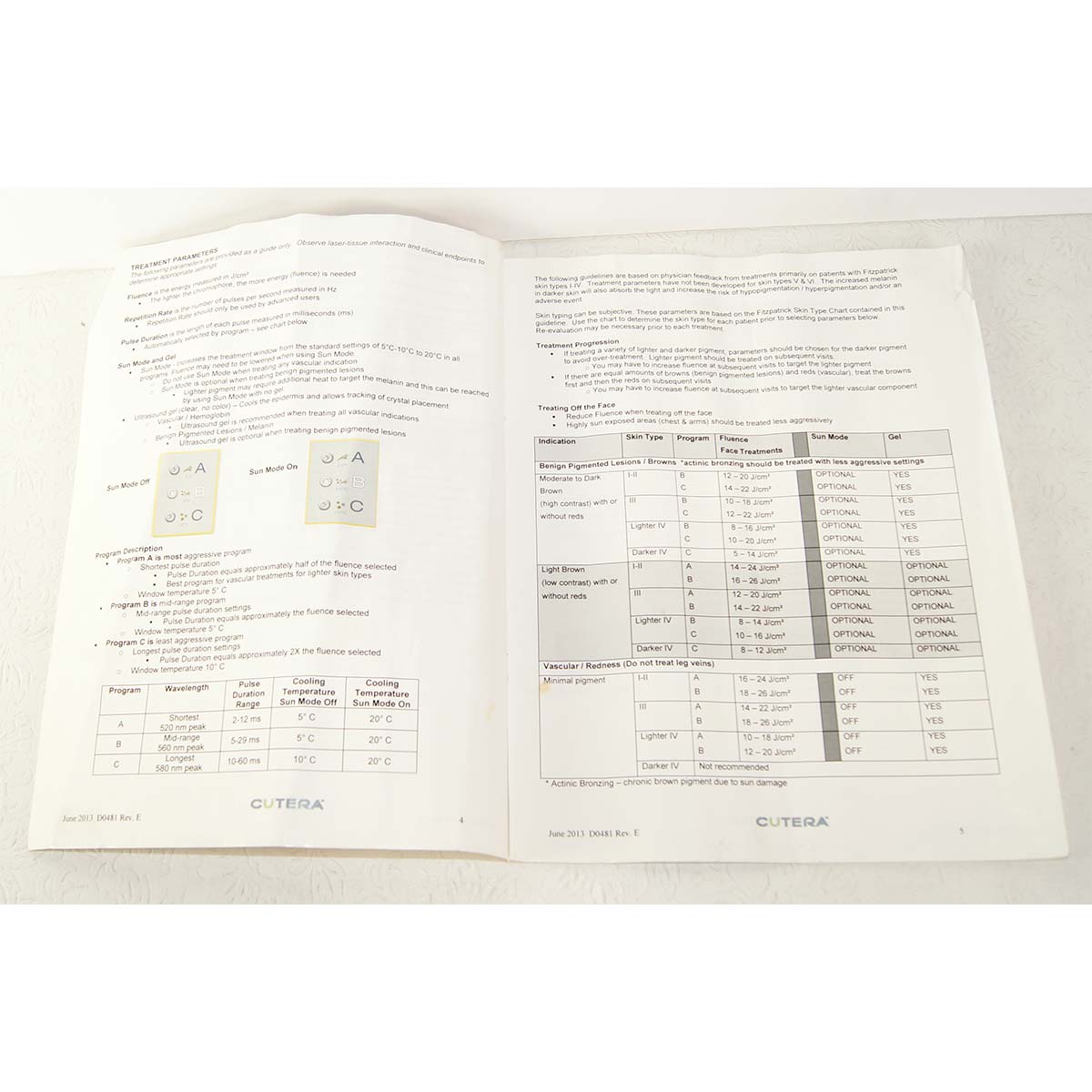 Cutera LimeLight Treatment Guidelines Rev. E June 2013 D0481