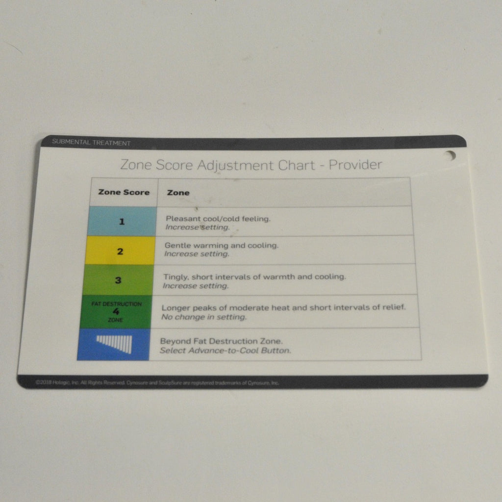 Cynosure SculpSure Laser Submental Treatment Zone Score Adjustment Chart Guide