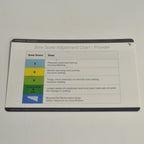 Cynosure SculpSure Laser Submental Treatment Zone Score Adjustment Chart Guide