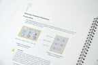 Cutera ProWave LX 770 Operator Manual User Guide Pro Wave Handpiece Reference