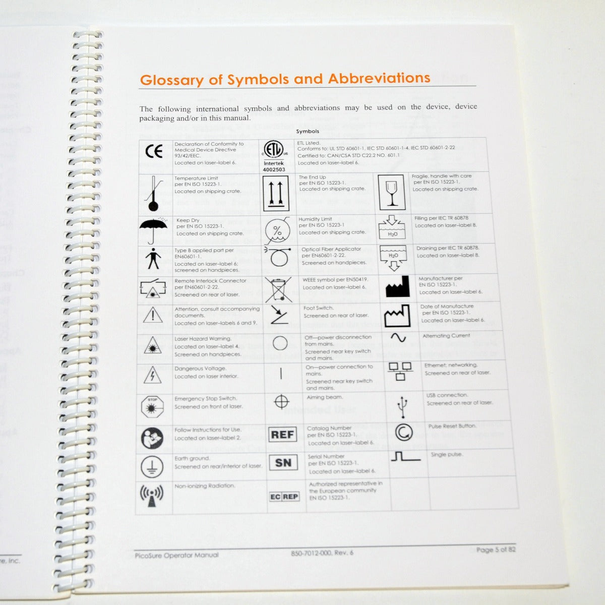 Cynosure PICOSURE Operator Manual Picosecond Workstation User Guide 850-7012-000