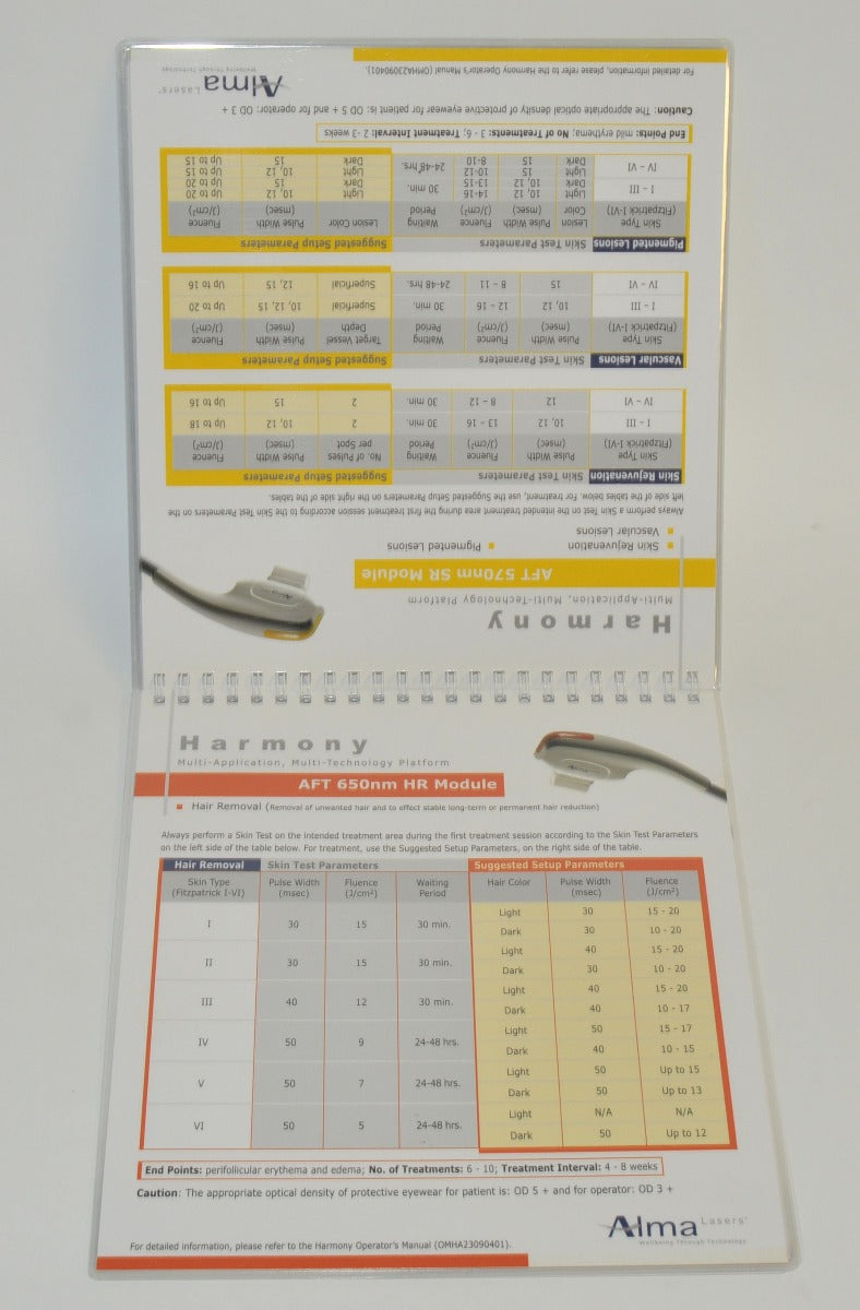 Alma Lasers Harmony Handpiece Quick Reference Guide AFT 532 1064 1320 nm Nd YAG