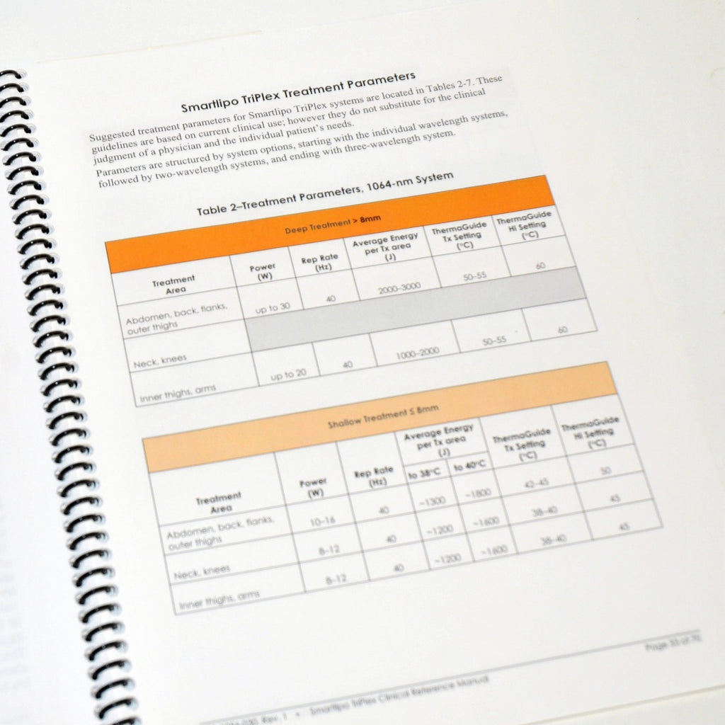 Cynosure SmartLipo TriPlex Clinical Reference Manual Operator User 921-1056-030