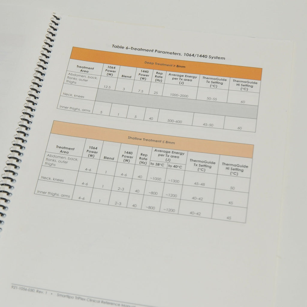 Cynosure SmartLipo TriPlex Clinical Reference Manual Operator User 921-1056-030
