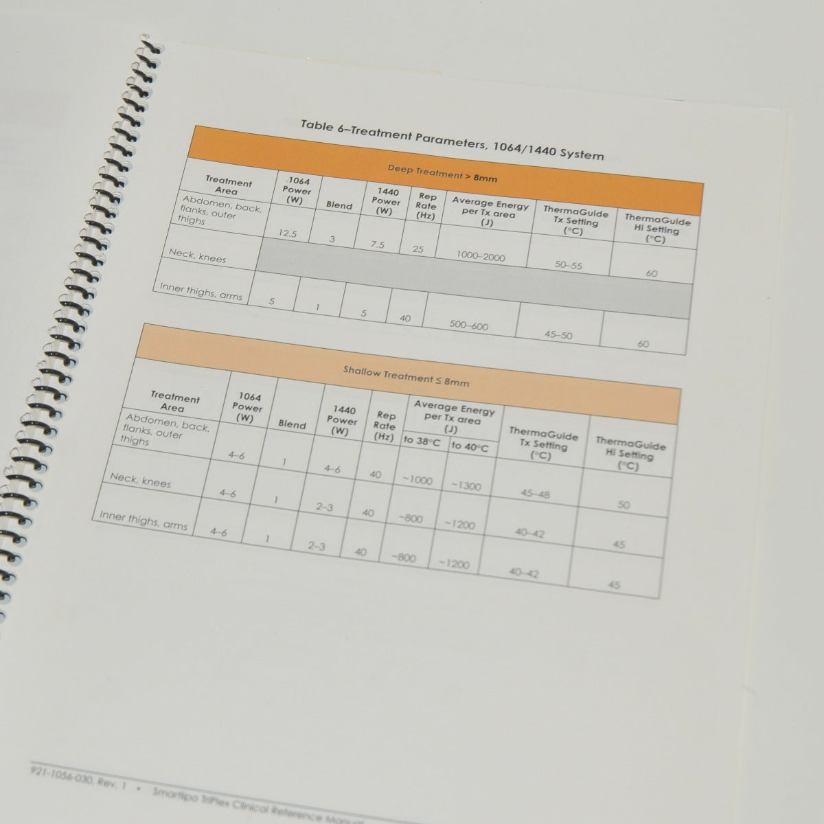 Cynosure SmartLipo TriPlex Clinical Reference Manual Operator User 921-1056-030