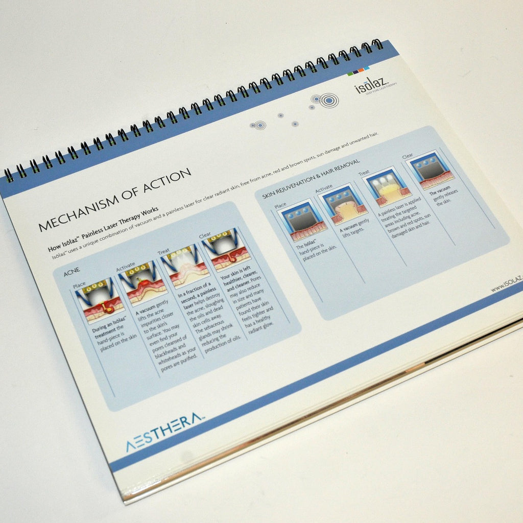 Aesthera Isolaz LASER Office Marketing Consulting Before After Brochure Book