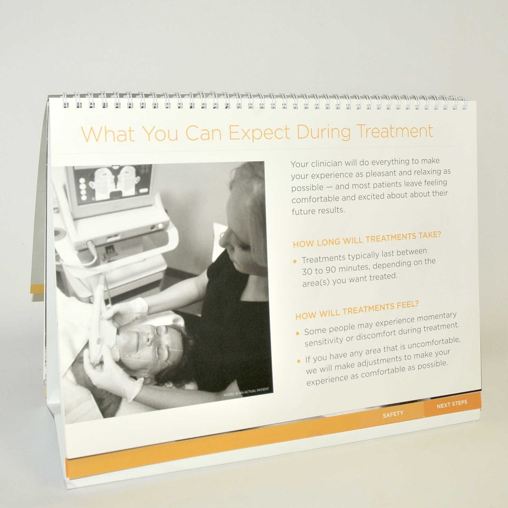 Ultherapy Consultation Patient Marketing Face Wrinkles Office Treatment Photos