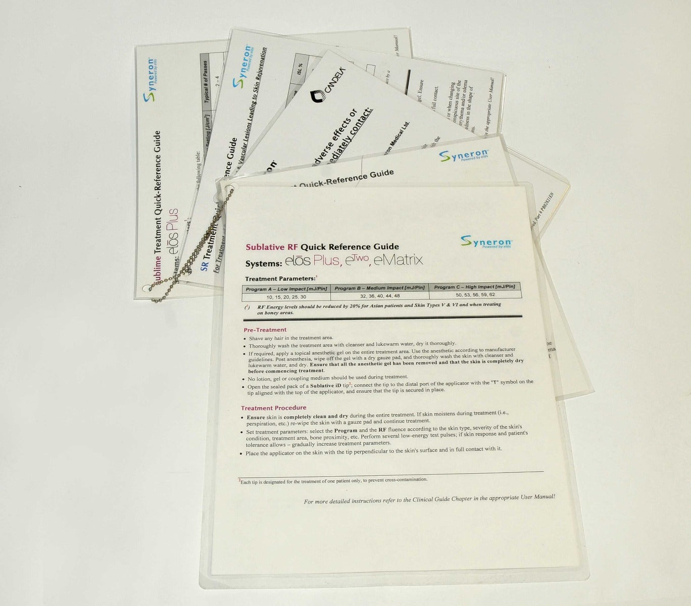 Syneron Sublative RF Quick Reference User Guide elos Plus eTwo eMatrix Treatment