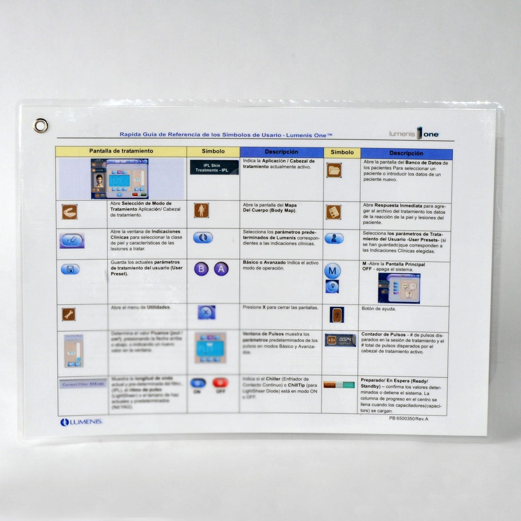 LUMENIS ONE Quick Reference Guide User Symbols (SPANISH) PB6500350 LUME1 Lume 1