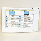 LUMENIS ONE Quick Reference Guide User Symbols (JAPANESE) PB6500360 LUME1 Lume 1