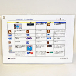 LUMENIS ONE Quick Reference Guide User Symbols (CHINESE) PB6500370 LUME1 Lume 1