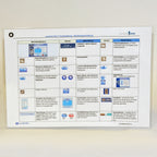 LUMENIS ONE Quick Reference Guide User Symbols (GERMAN) PB6500330 LUME1 Lume 1