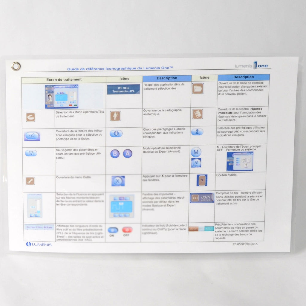 LUMENIS ONE Quick Reference Guide User Symbols (FRENCH) PB6500320 LUME1 Lume 1