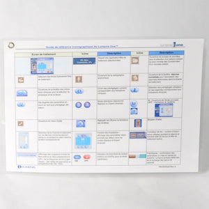 LUMENIS ONE Quick Reference Guide User Symbols (FRENCH) PB6500320 LUME1 Lume 1
