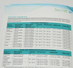 Cutera Secret RF TREATMENT GUIDELINES Operator User Guide Reference Tips D2134