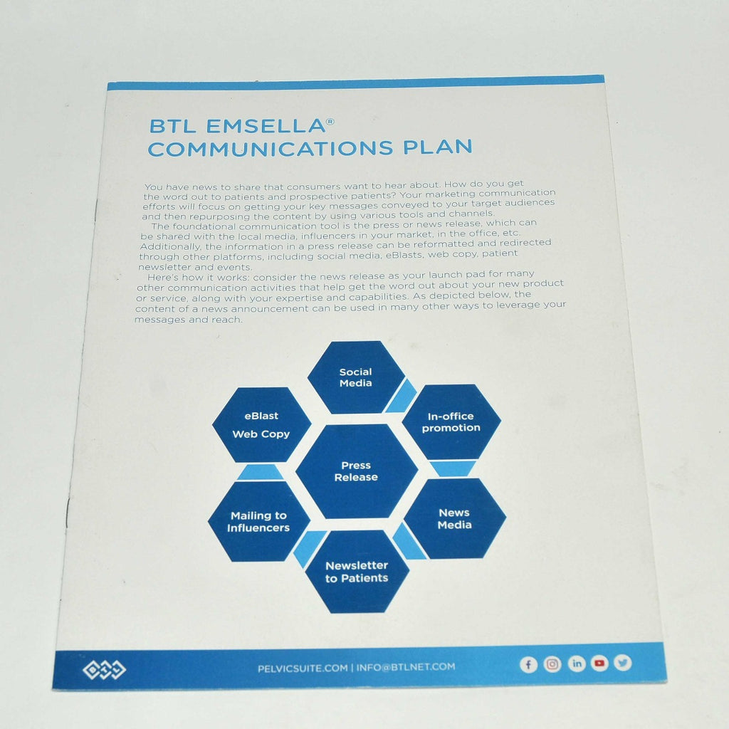 BTL Aesthetics EMSELLA Communications Marketing Plan User Guide Media Promos